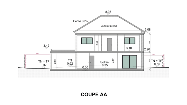 plan de coupe annoté