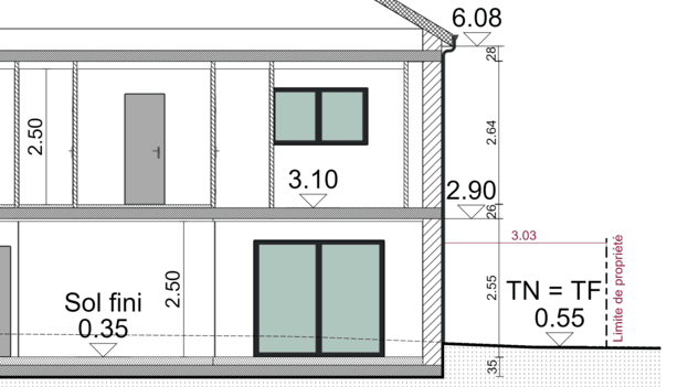 cotes et dimensions sur plans de coupe